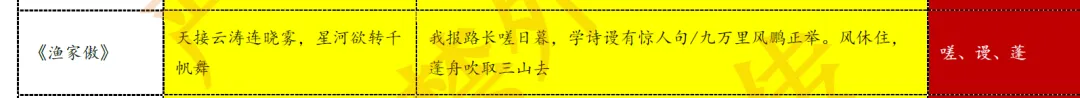 2026年老马语文押题资料押中深圳中考真题!-第13张图片-四季读书网