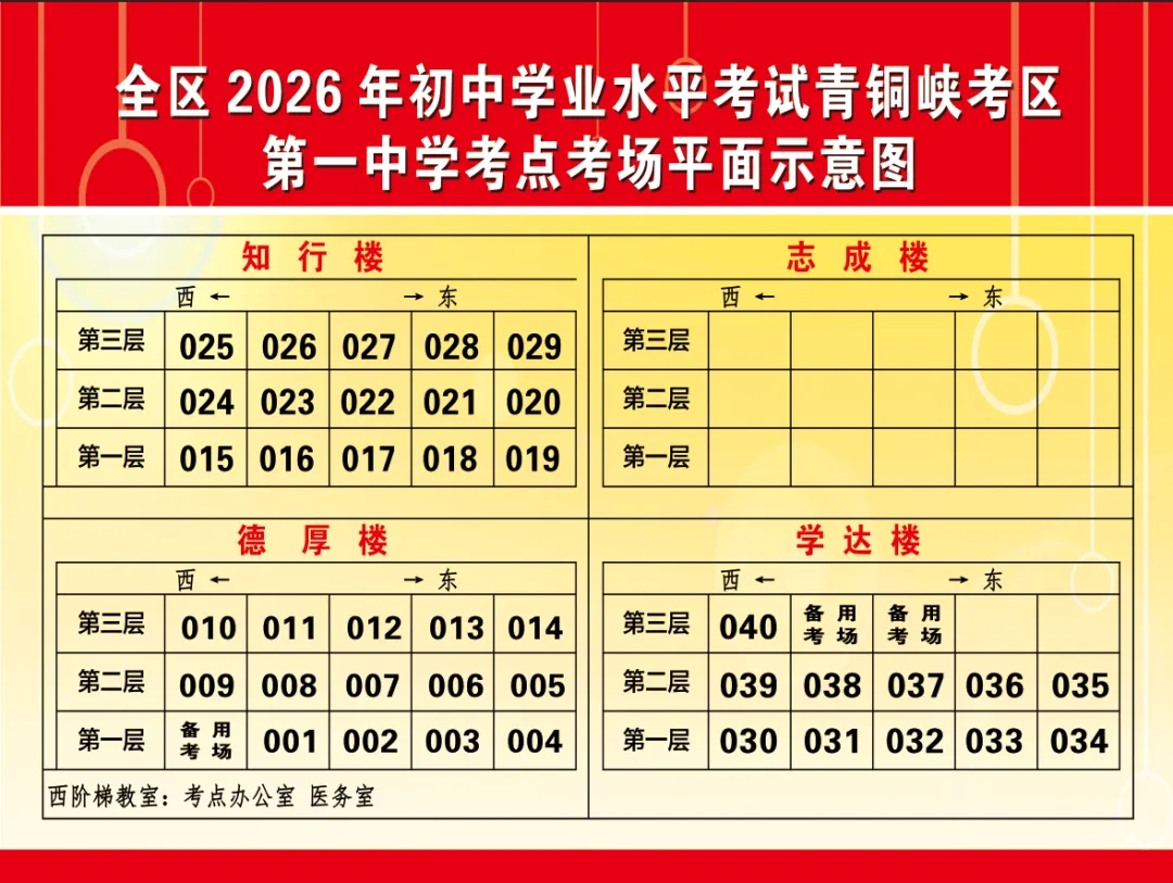 明天中考,请收下这份考前温馨提示,一起从容应考!-第4张图片-四季读书网