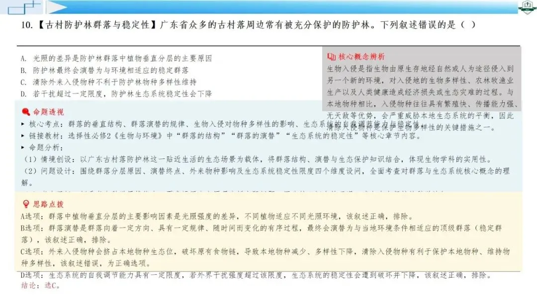 2026年高考生物真题综合评析系列课程-广东卷(配讲评稿)下载链接在结尾-第13张图片-四季读书网