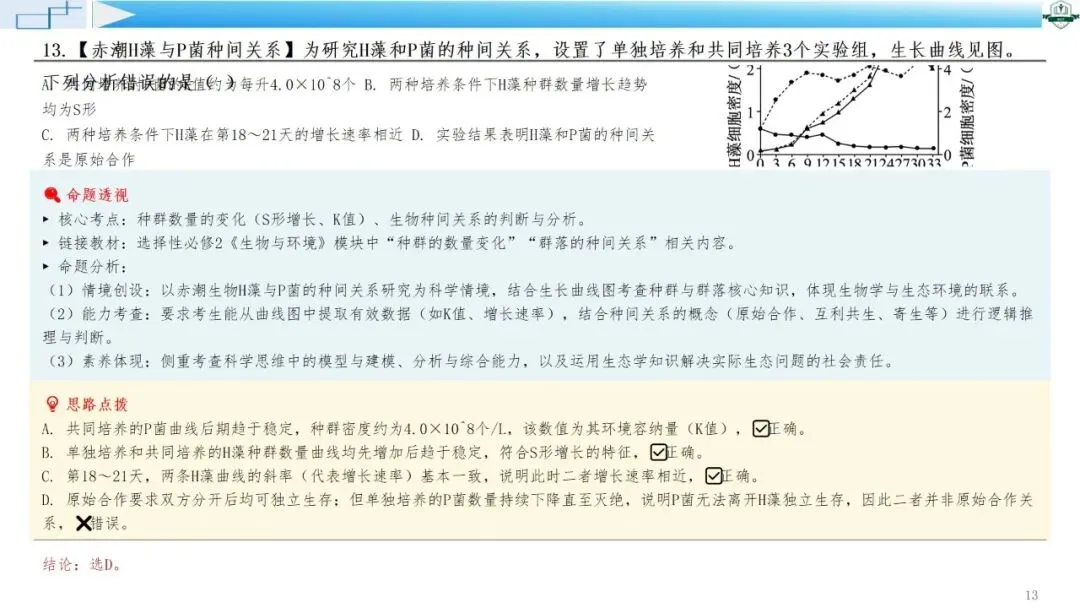 2026年高考生物真题综合评析系列课程-广东卷(配讲评稿)下载链接在结尾-第16张图片-四季读书网
