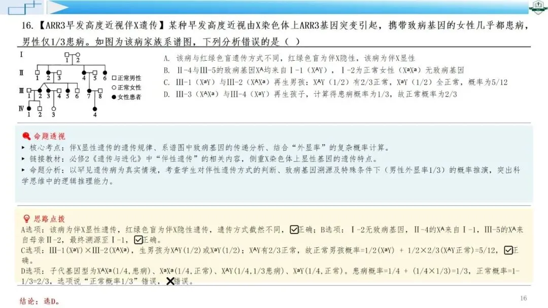 2026年高考生物真题综合评析系列课程-广东卷(配讲评稿)下载链接在结尾-第19张图片-四季读书网