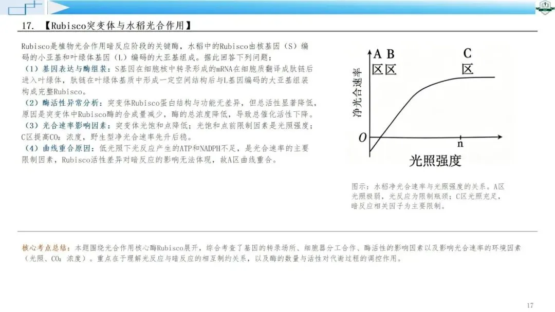 2026年高考生物真题综合评析系列课程-广东卷(配讲评稿)下载链接在结尾-第21张图片-四季读书网