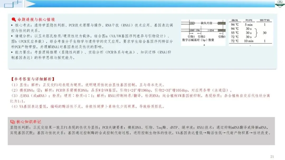 2026年高考生物真题综合评析系列课程-广东卷(配讲评稿)下载链接在结尾-第25张图片-四季读书网
