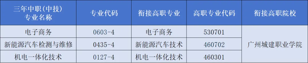 冲刺中考!加油少年们!-第94张图片-四季读书网