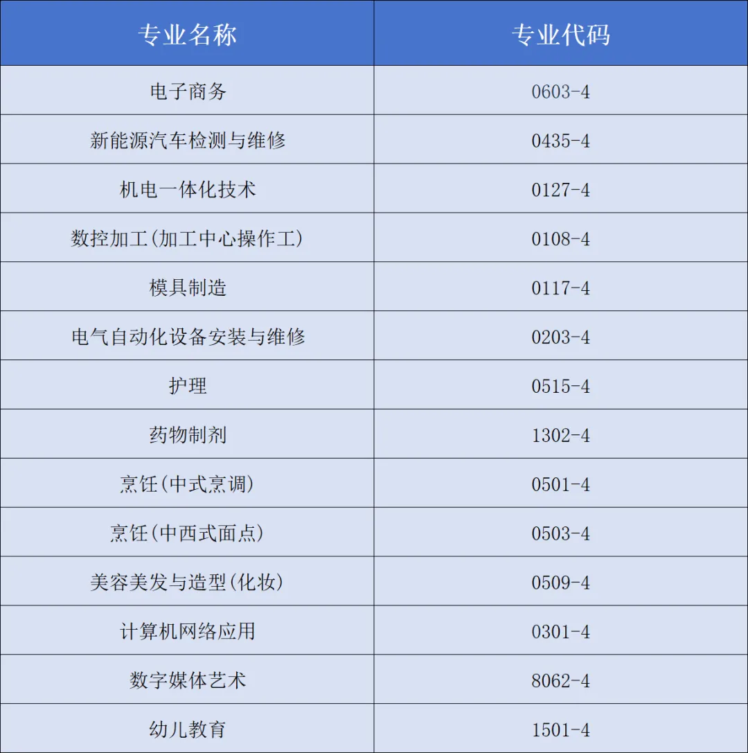 冲刺中考!加油少年们!-第102张图片-四季读书网