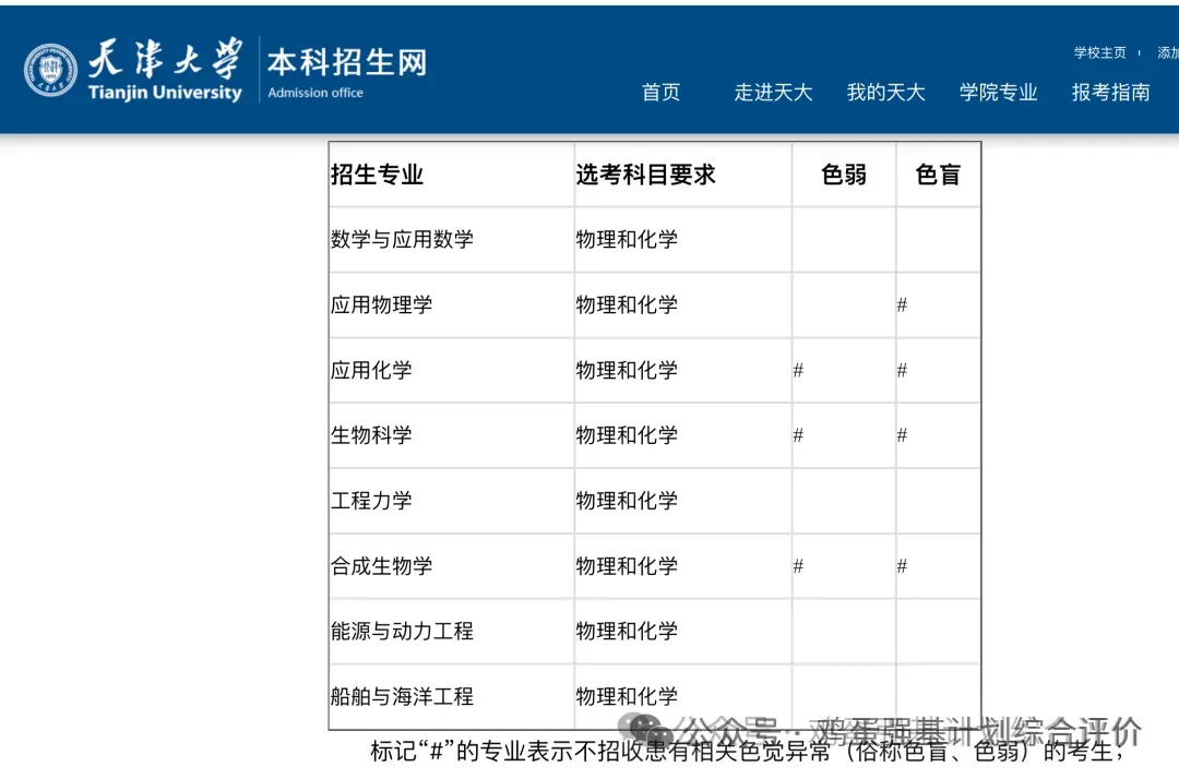 天津大学往年强基计划面试全流程及真题-第3张图片-四季读书网