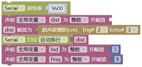 解析|电子学会机器人考级三级实操真题(2026年6月)-第4张图片-四季读书网