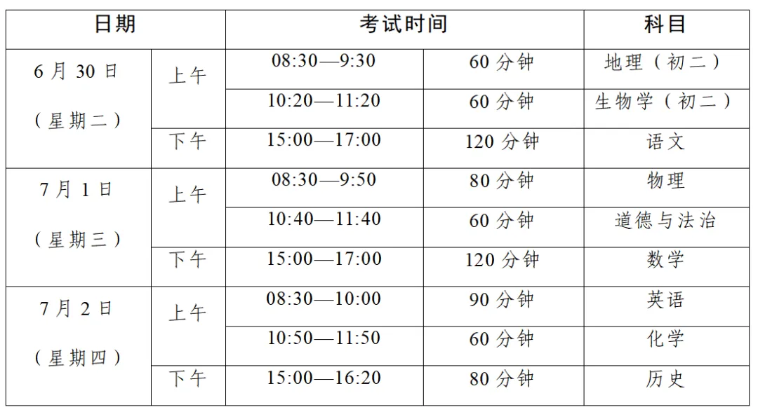 广州中考倒计时!中考试卷结构、分值分析、考生必看!-第3张图片-四季读书网