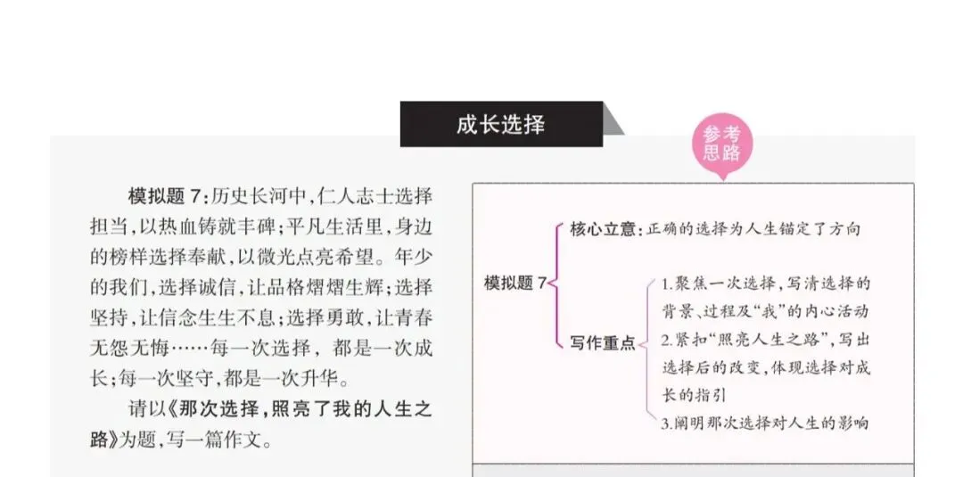 直通中考|2026年这些中考作文真题,《创新作文》考前已“剧透”-第77张图片-四季读书网