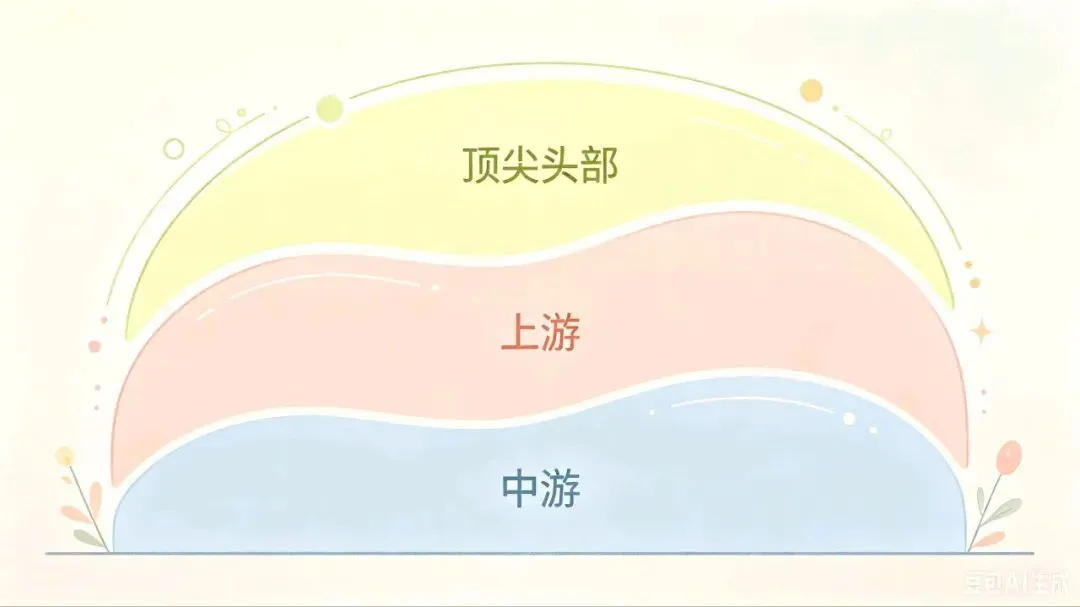拆解南昌中考九大升学真相:补课治焦虑 天赋定上限 关键在家长 信息赢未来-第7张图片-四季读书网