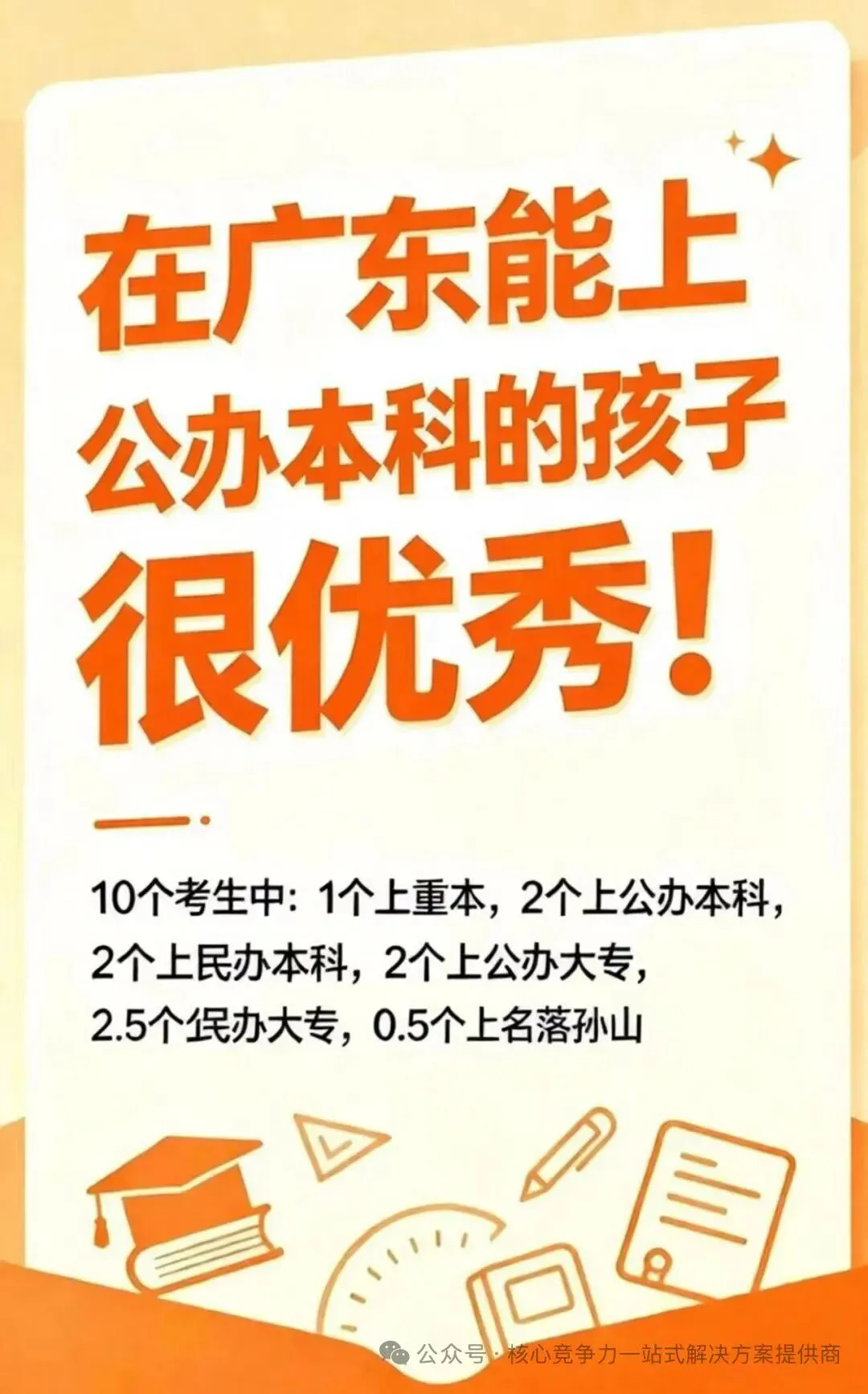 【深圳中考】希望考试中发挥自己最佳水平,取得理想成绩.如事与愿违,我们助力公办中职、三二分段,定能实现人生价值与梦想.加油!-第9张图片-四季读书网