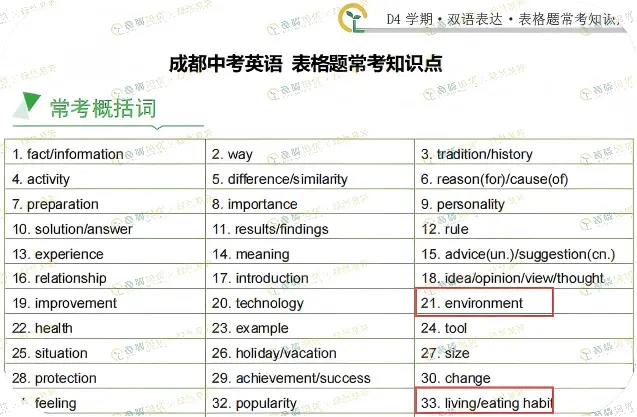 【深度分析】26中考英语的简单里透出的“难”-第7张图片-四季读书网