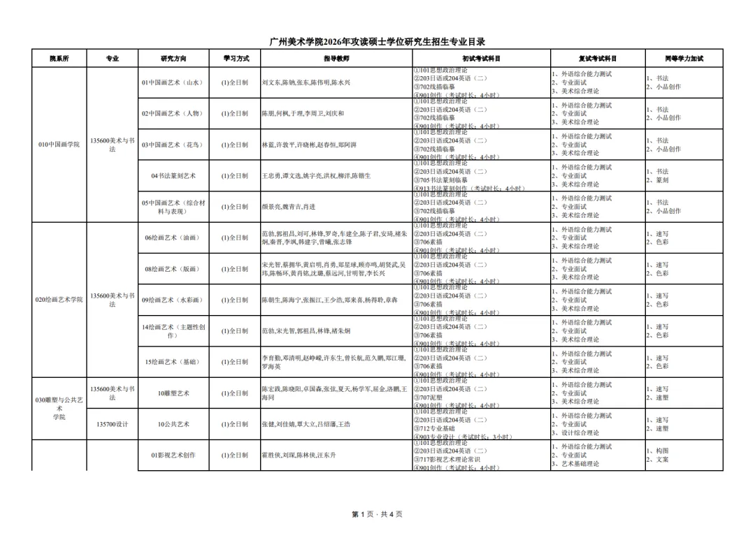 广州美术学院·2027择校指南丨美术设计考研招录数据、考纲书目、初试信息分享-第7张图片-四季读书网
