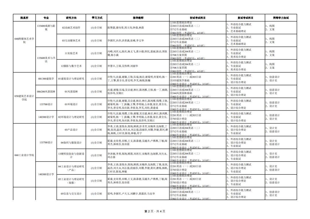 广州美术学院·2027择校指南丨美术设计考研招录数据、考纲书目、初试信息分享-第8张图片-四季读书网