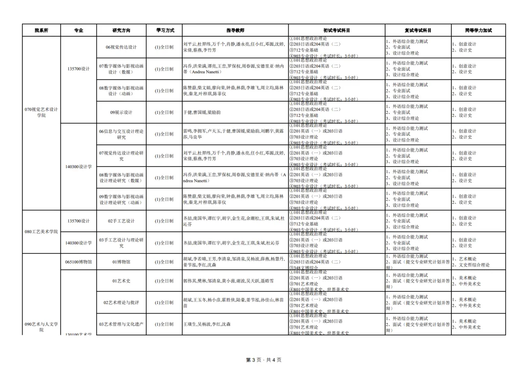 广州美术学院·2027择校指南丨美术设计考研招录数据、考纲书目、初试信息分享-第9张图片-四季读书网