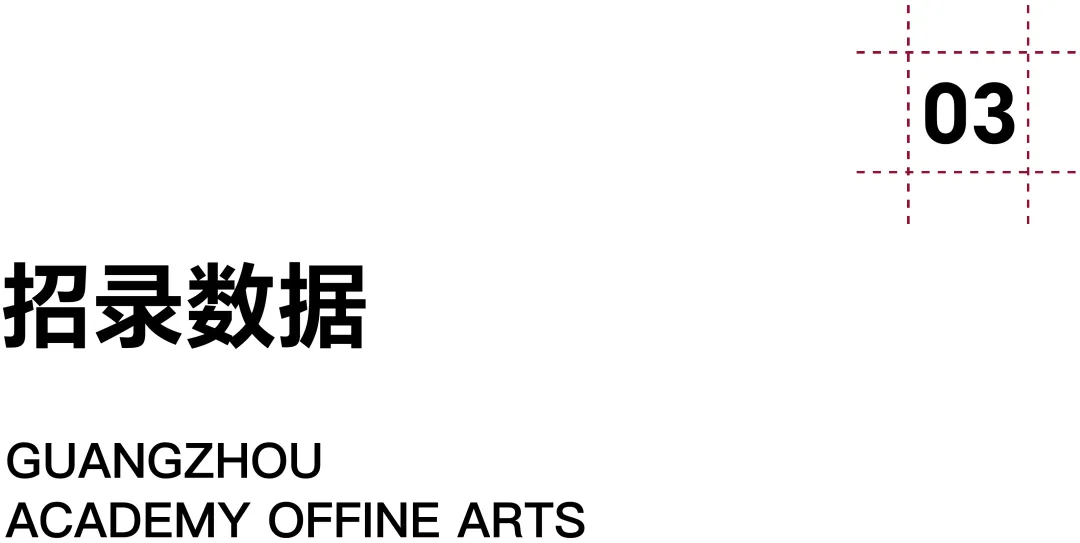 广州美术学院·2027择校指南丨美术设计考研招录数据、考纲书目、初试信息分享-第11张图片-四季读书网