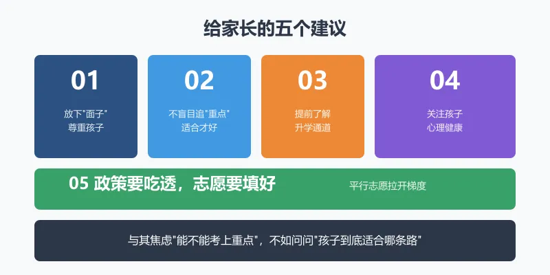 中考后的人生分水岭:重点高中、普高、中职,哪条路更适合你家孩子?-第6张图片-四季读书网