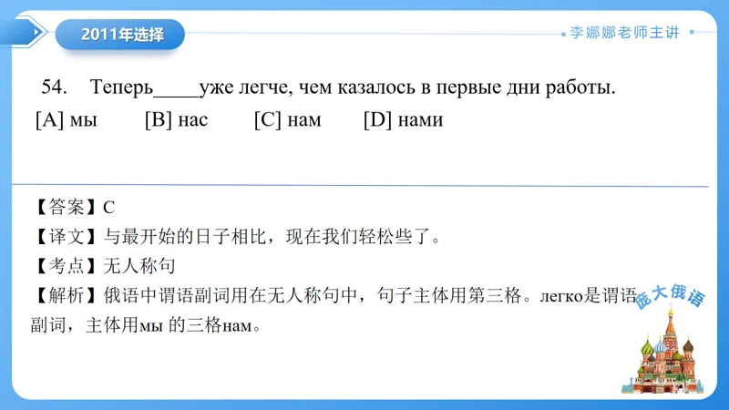 真题课件系列2011语法选择题解析-第19张图片-四季读书网