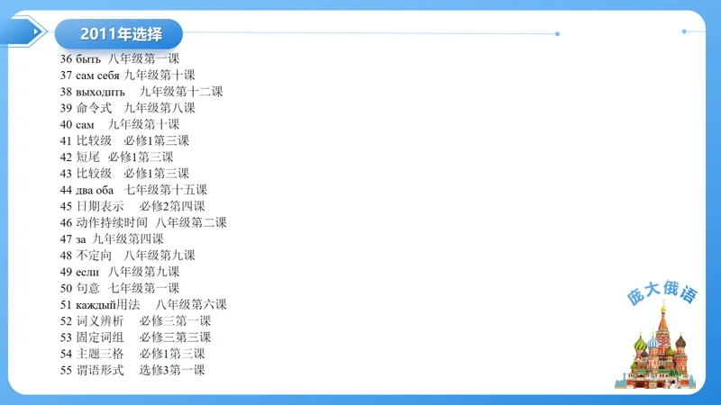 真题课件系列2011语法选择题解析-第21张图片-四季读书网