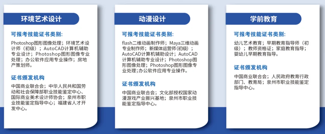 中考300分能报3+2!黎明职业大学“3+2”专本贯通开始招生,福建生别错过→-第7张图片-四季读书网