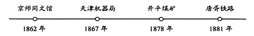 2026河北中考历史真题(word)-第2张图片-四季读书网