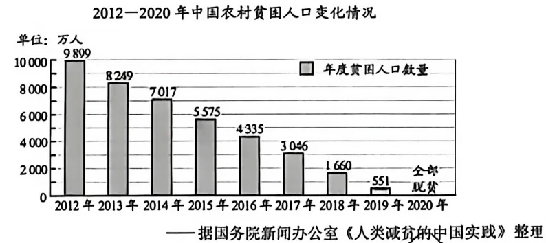2026河北中考历史真题(word)-第6张图片-四季读书网