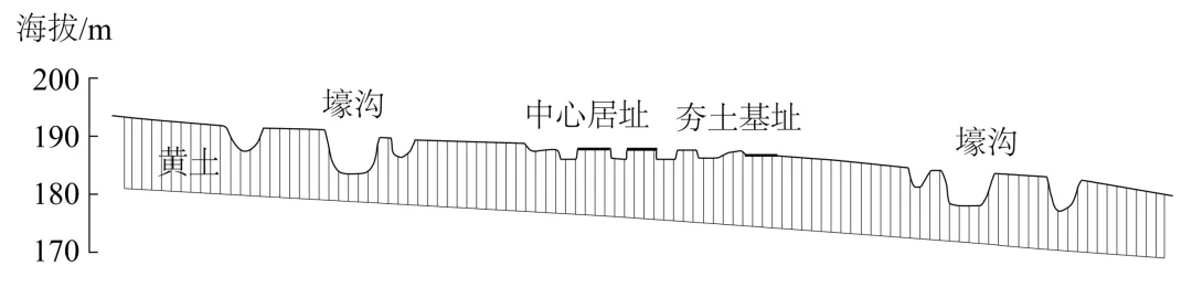2026年陕晋宁青高考地理试卷非选择题解析(二)-第23张图片-四季读书网