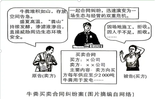 2026年河北高考政治真题(答案与解析)-第2张图片-四季读书网
