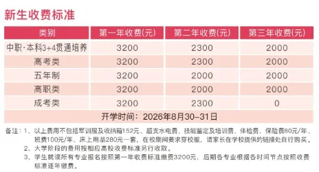 中考分数不理想?重庆公办轻工校,升学就业双保障-第21张图片-四季读书网