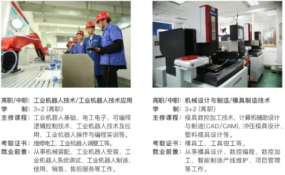 中考分数不理想?重庆公办轻工校,升学就业双保障-第24张图片-四季读书网