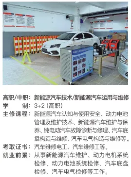中考分数不理想?重庆公办轻工校,升学就业双保障-第25张图片-四季读书网