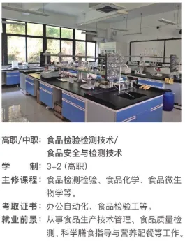 中考分数不理想?重庆公办轻工校,升学就业双保障-第30张图片-四季读书网