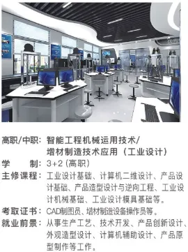 中考分数不理想?重庆公办轻工校,升学就业双保障-第32张图片-四季读书网