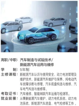 中考分数不理想?重庆公办轻工校,升学就业双保障-第40张图片-四季读书网