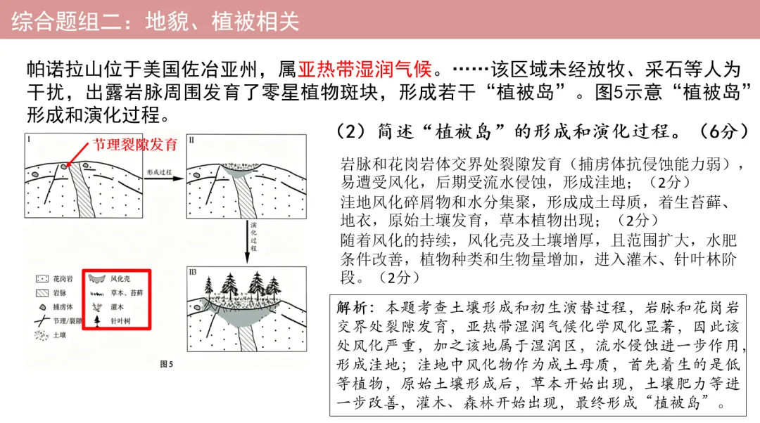 2026年陕晋宁青高考地理真题解析(官方答案),网传答案有问题-第3张图片-四季读书网
