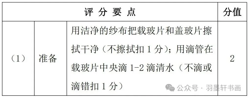 【中考生物】 实验操作(哈尔滨)增加20分-第2张图片-四季读书网