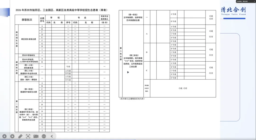 苏州家长必看!清北合创公益讲座:搞懂中考志愿,避开填报“坑”!-第2张图片-四季读书网