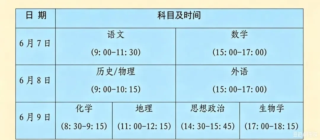 【高考真题回顾】河南省2026高考真题 九科试卷(网络搜集版)-第2张图片-四季读书网