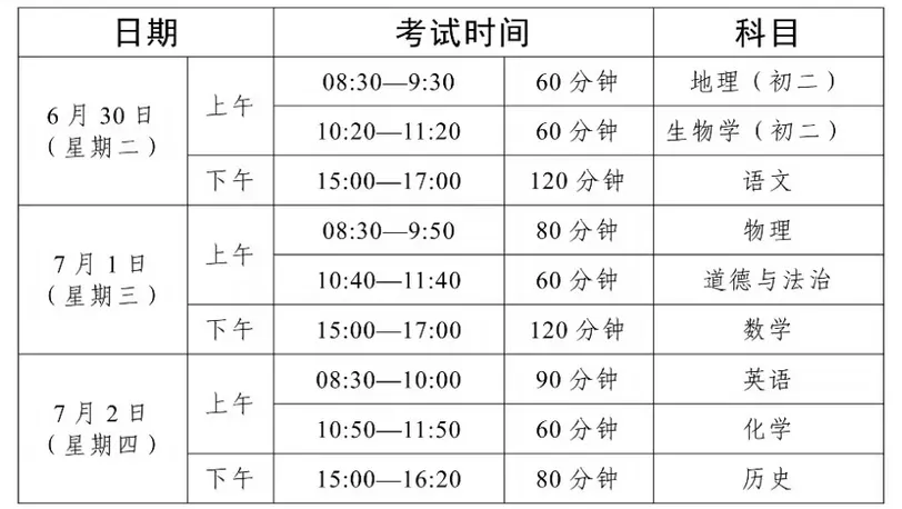 东莞中考最后提醒!真题入口抢先码住~-第8张图片-四季读书网