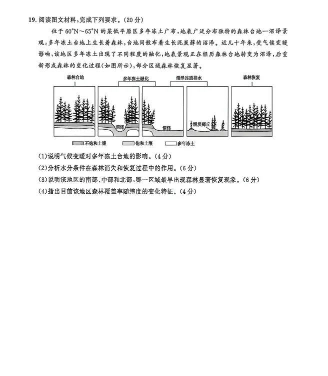 【高考真题】-第6张图片-四季读书网