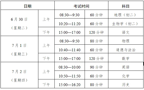 2026年初二生地会考真题&模拟卷汇总!初二湛江家长码住收藏→-第4张图片-四季读书网