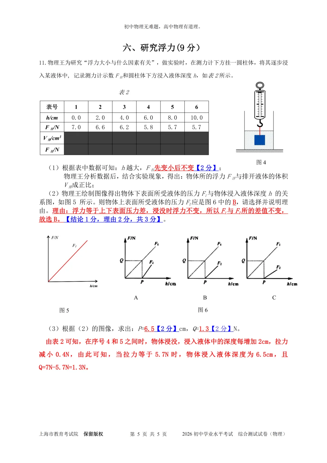2026年上海中考物理真题答案-第5张图片-四季读书网