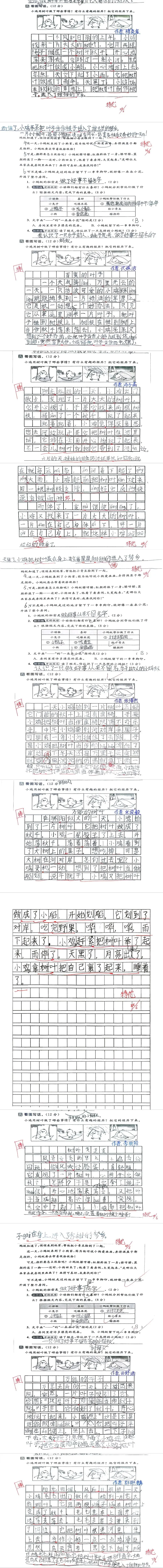 【试卷写话】看图写话《万能的树叶/树叶变变变/神奇的树叶》优秀作品(二年级下册期末)-第5张图片-四季读书网