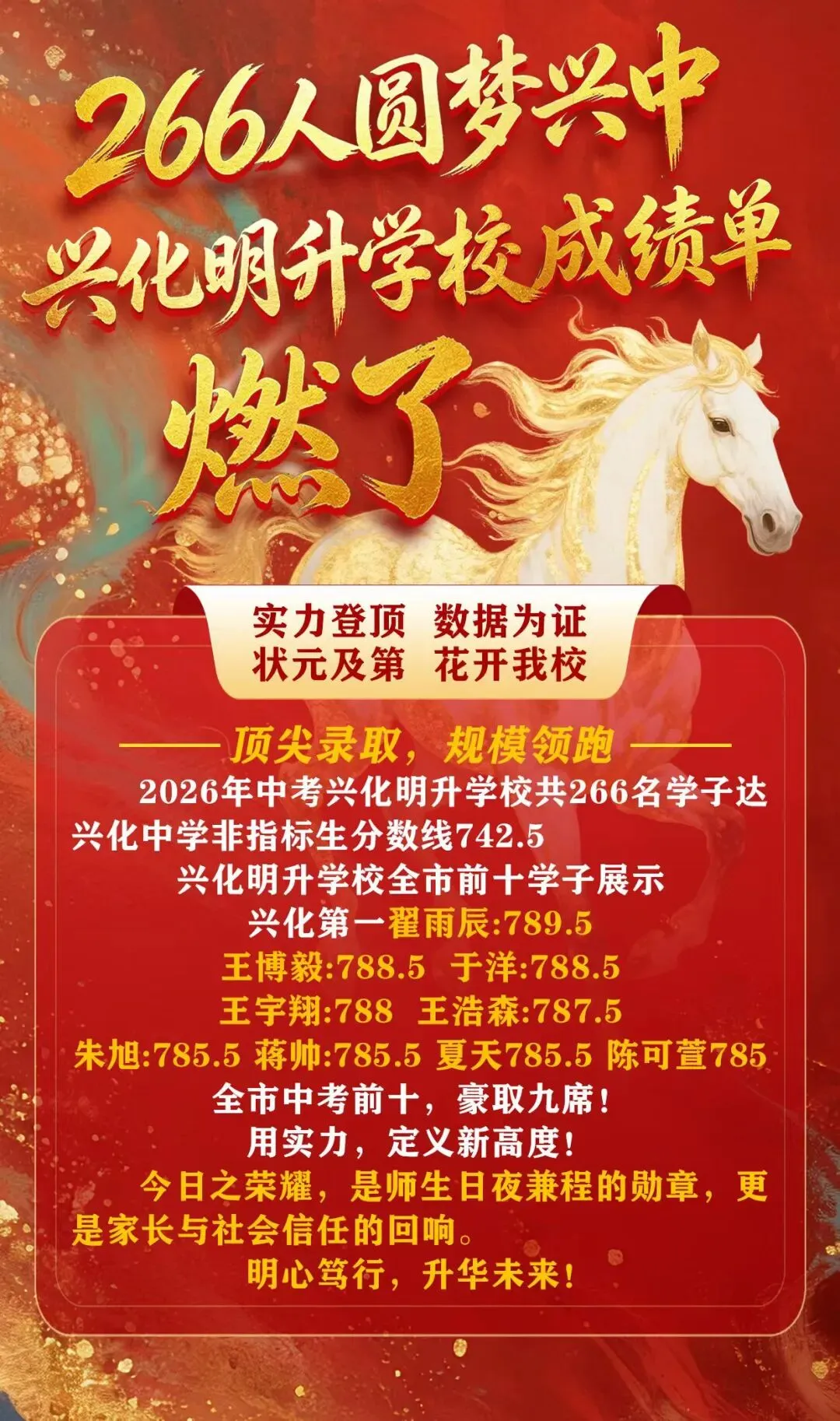 兴化各初中学校,中考成绩一览:-第2张图片-四季读书网