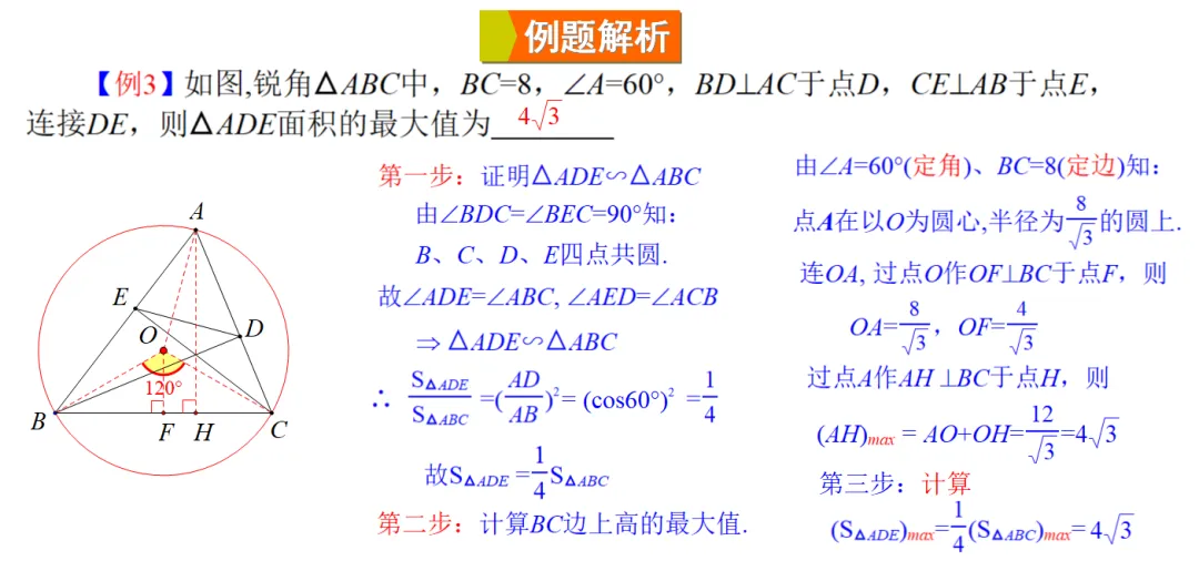 中考热点专题《定角定边求最值问题》-第5张图片-四季读书网