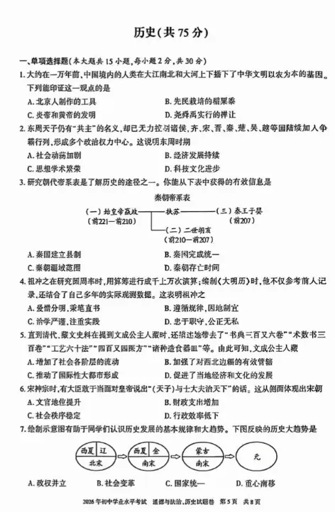 更新中|2026年新疆中考(各科目)真题及答案汇总【完整版】-第2张图片-四季读书网