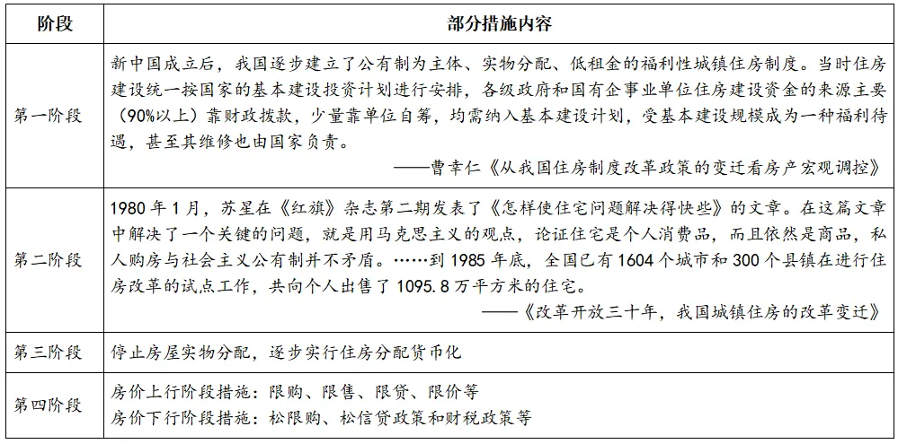 26广东中考历史考前热点预测——“五史”专题-第13张图片-四季读书网