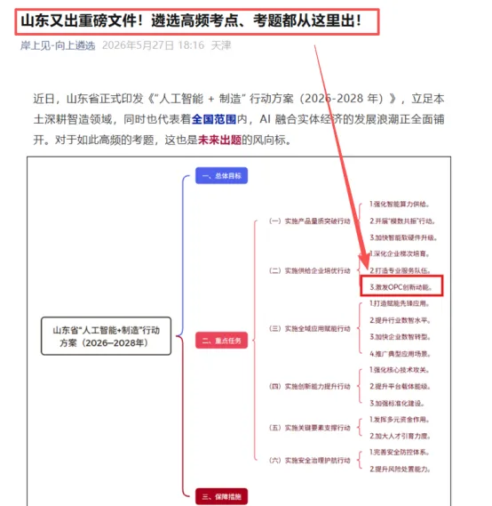 2026山东遴选笔试真题最新出炉!速领!-第3张图片-四季读书网