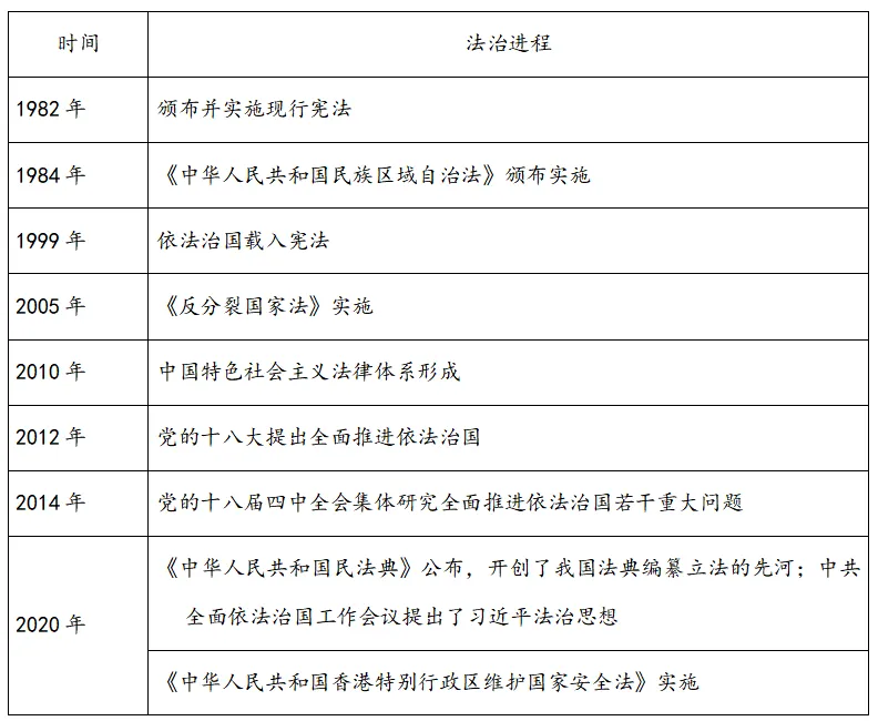 26广东中考历史考前热点预测——“五史”专题-第15张图片-四季读书网