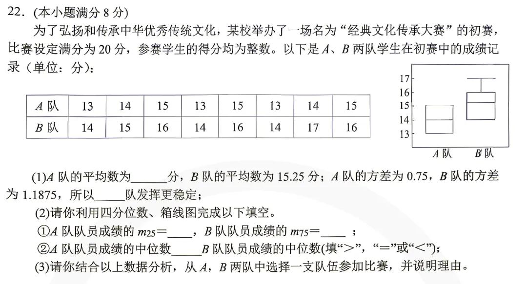 槐荫区七年级期末数学试卷分析,其他区家长怎么办-第1张图片-四季读书网